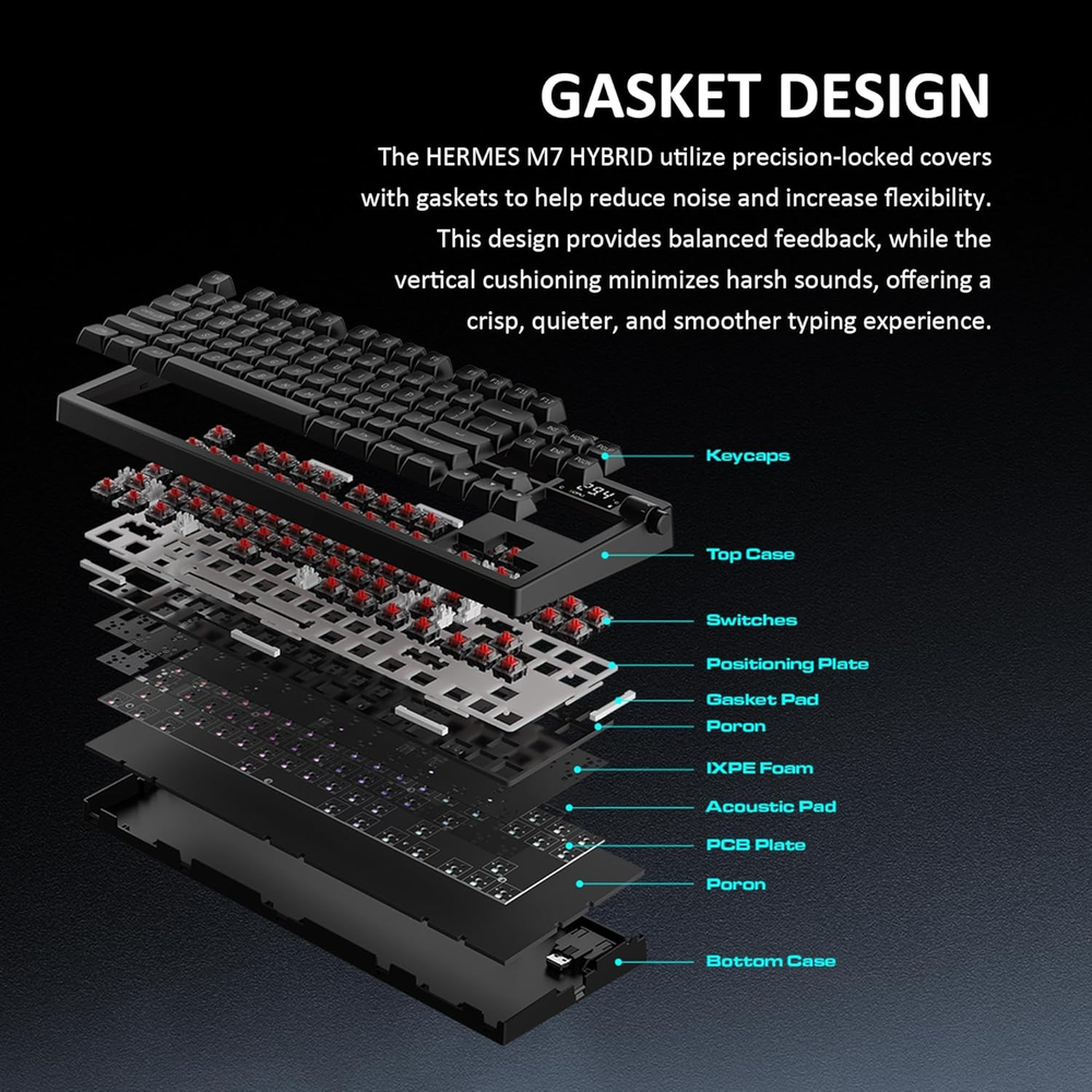 GAMDIAS HERMES M7 HYBRID Wireless RGB TKL Mechanical Gaming Keyboard (Red Switches, 2.4GHz / Bluetooth / USB-C, 4000mAh, CPU/GPU Temp Display, Volume Knob)