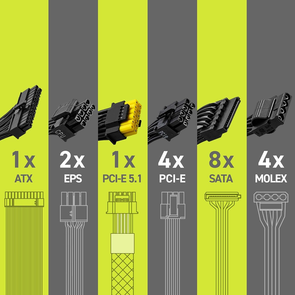 MSI MAG A850GL PCIE5 850W 80+ Gold Fully Modular PCIe 5.0 ATX 3.1 Power Supply Unit