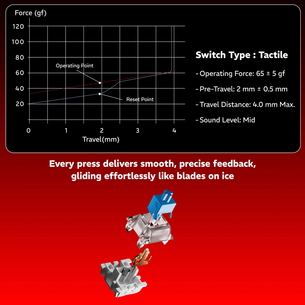 Dawg HighKEY 718 Mechanical Gaming Keyboard