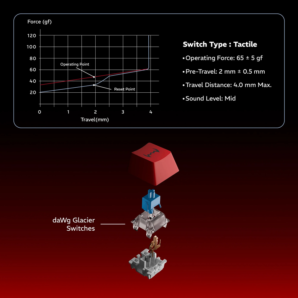 Dawg HighKEY 685 Mechanical Gaming Keyboard