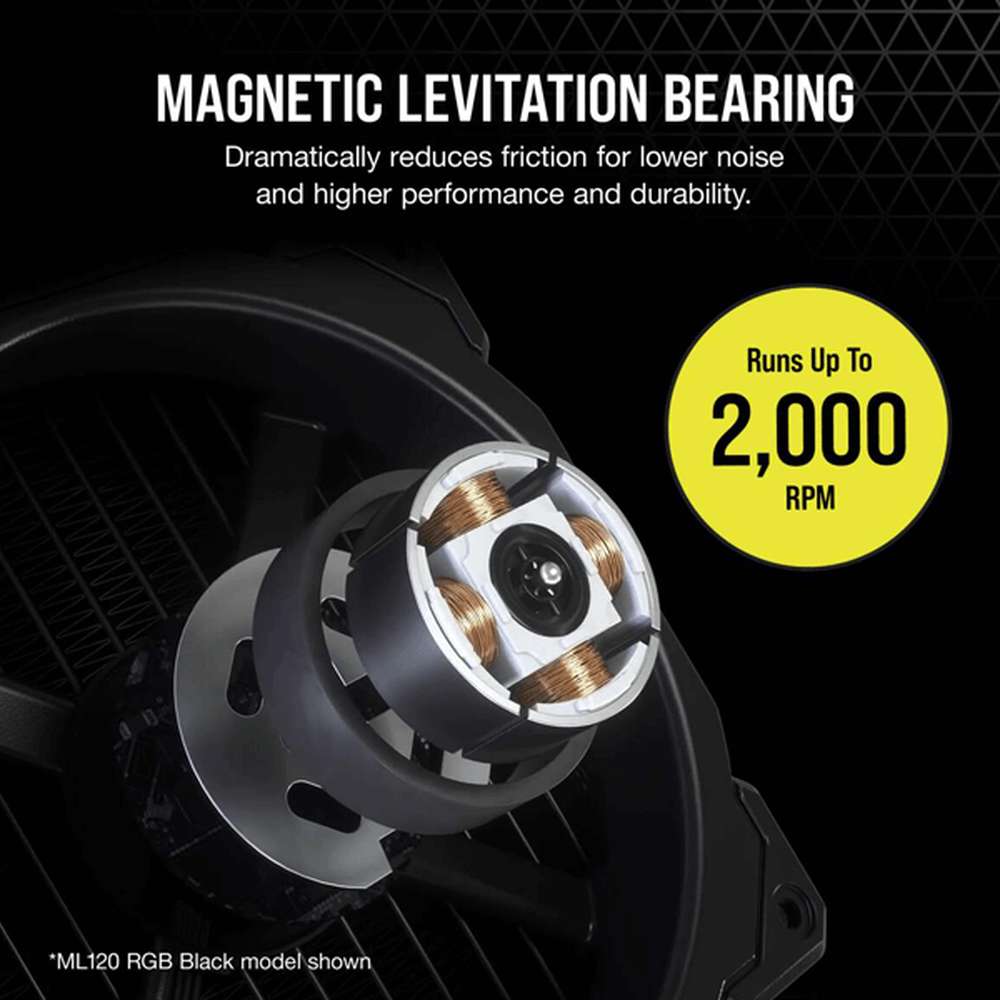 Corsair Fan ML120 LED ELITE White Premium 120mm PWM Magnetic Levitation Fan