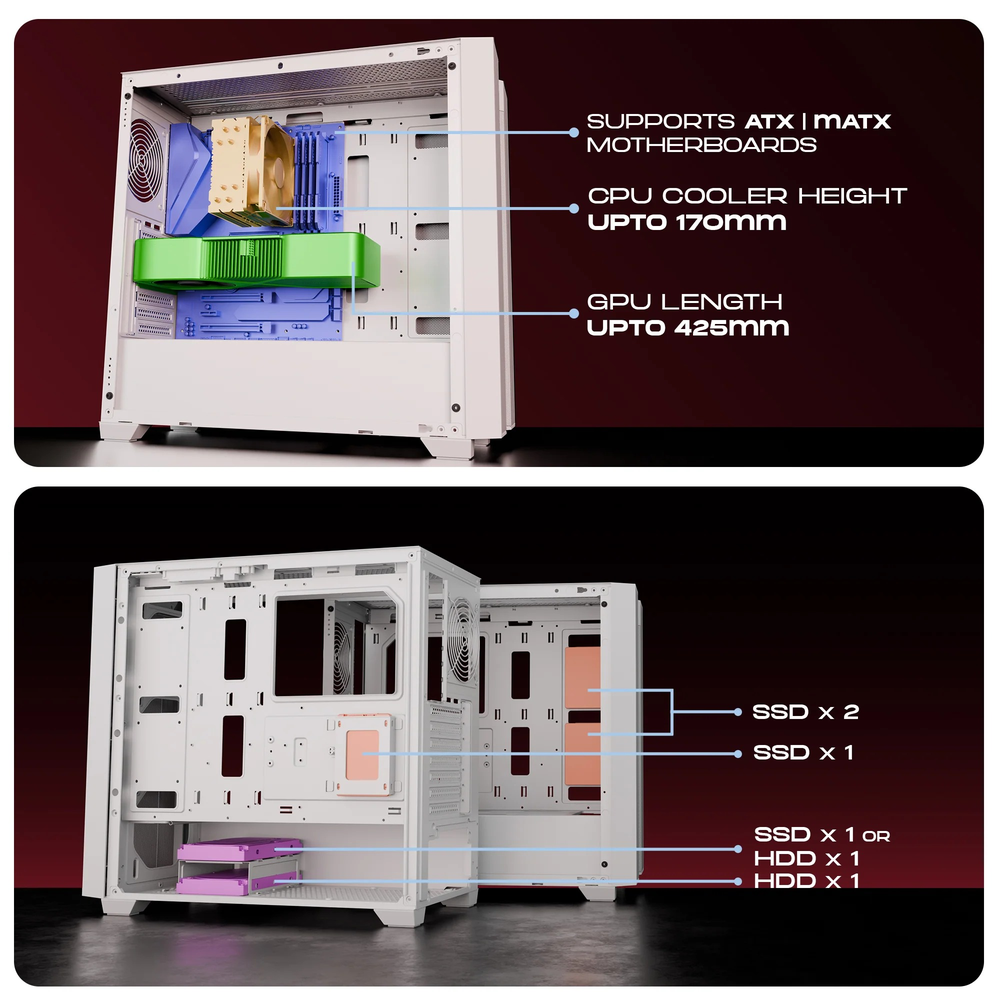 Dawg X 678 Mid Tower Chassis White