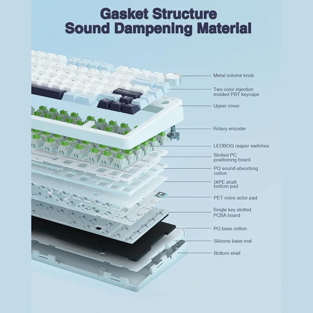 AULA F75 75% Wireless Trio Mode Mechanical Gaming Keyboard With Knob | Ice Blue, Reaper Switch (F75IUR)