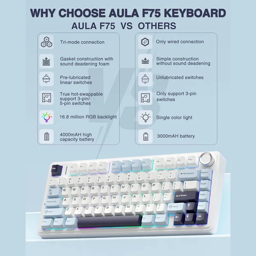 AULA F75 75% Wireless Trio Mode Mechanical Gaming Keyboard With Knob | Ice Blue, Ice Vein (F75IUV)