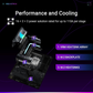 ASUS ROG STRIX X870-I GAMING WIFI Mini-ITX Motherboard