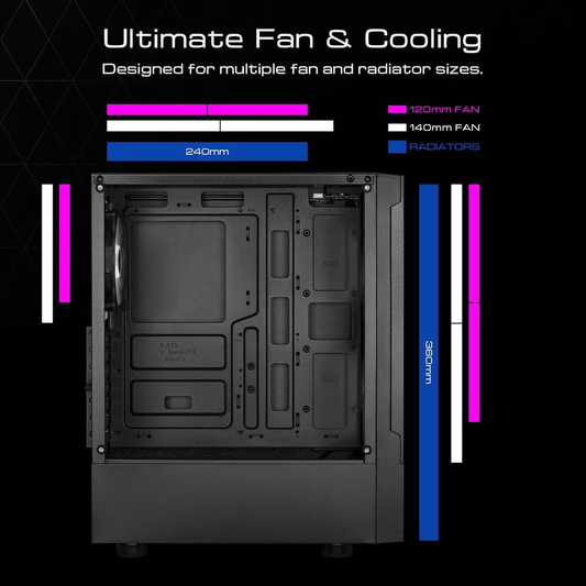 GAMDIAS TALOS E3 MESH ARGB Mid Tower PC Case (Black, Mesh Front, 3×120mm ARGB Fans, ATX Support, 360mm Radiator, Tempered Glass Side)