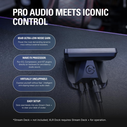 Elgato XLR Dock MK.2 for Stream Deck + - Professional Audio Interface with 80dB Gain and Onboard DSP