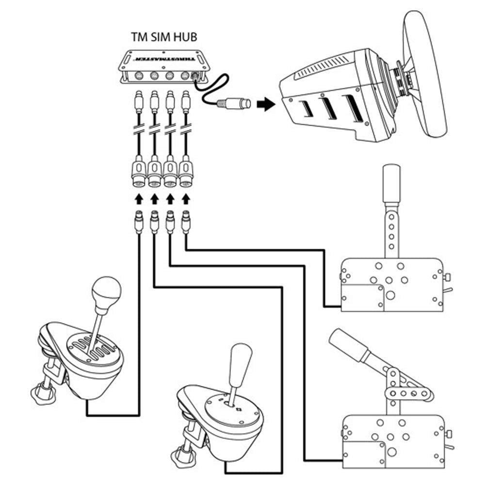 Thrustmaster TM Sim Hub — Sim Racing Connectivity Hub